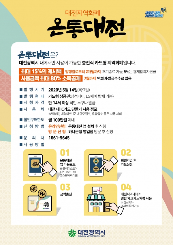 사진=대전시, 지역화폐 온통대전 5월 14일 출시