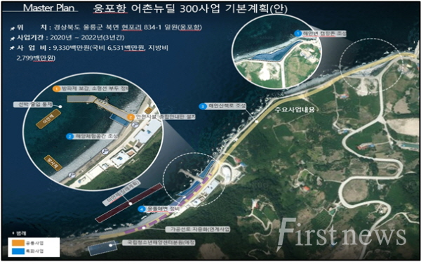 바다학습장 웅포항