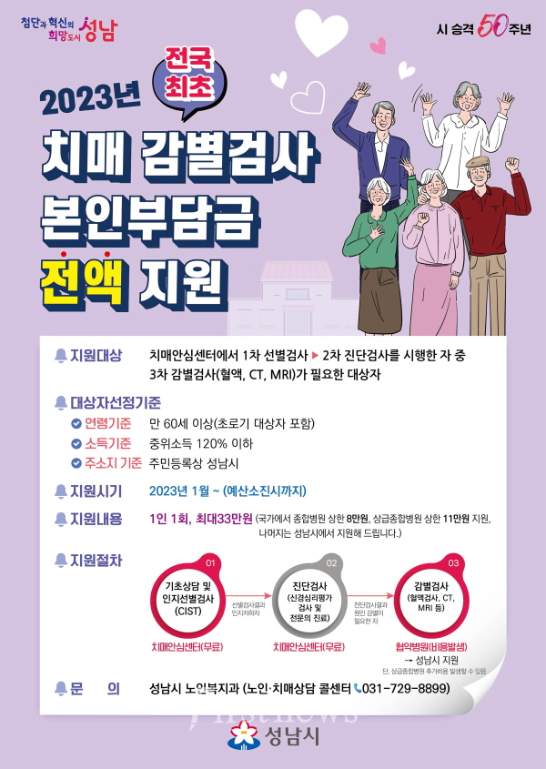 성남시 치매 감별 검사 본인부담금 지원 사업 안내 포스터