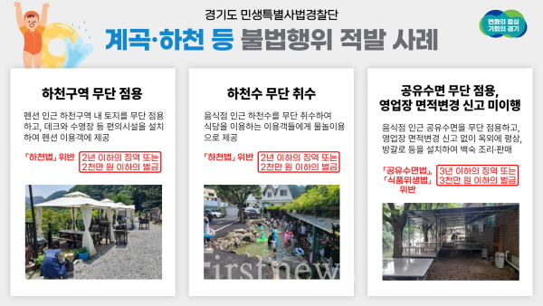 계곡·하천+등+휴양지+내+불법행위+적발사례