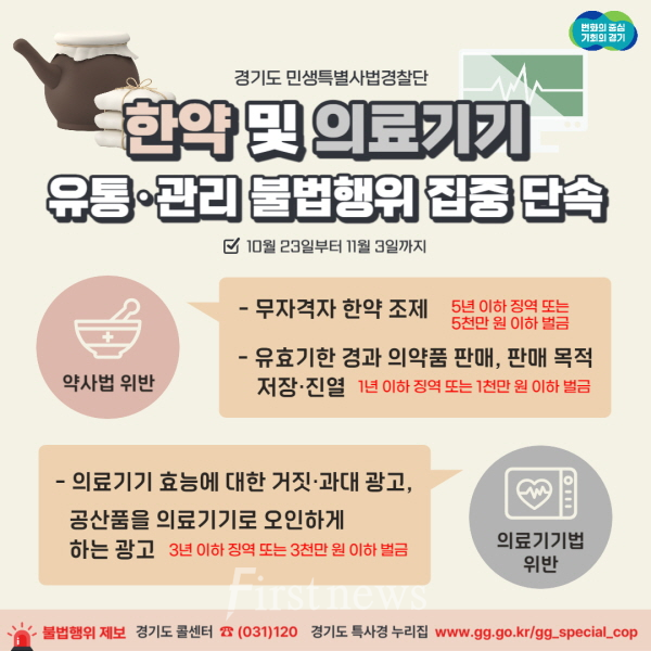 그래픽+보도자료_한약+및+의료기기+유통·관리+불법행위+집중+단속
