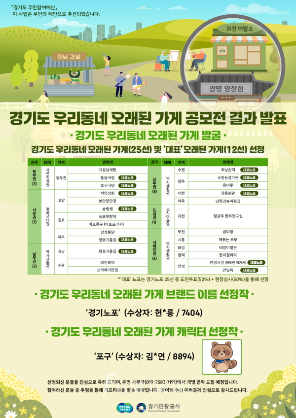 경기도+우리동네+오래된+가게+공모전+결과+발표_웹포스터