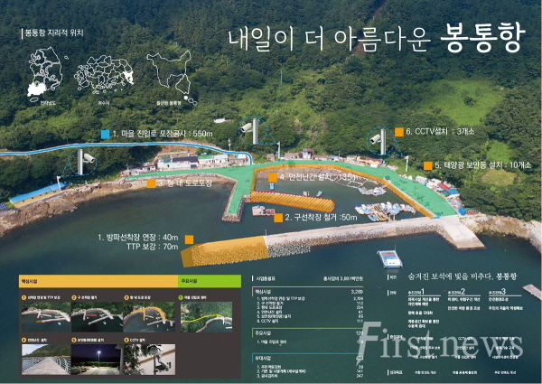 여수 봉통항 종합계획도