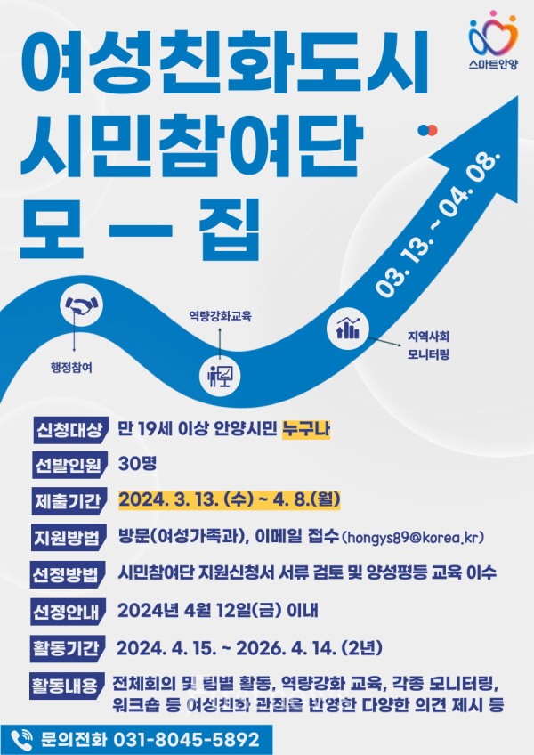 2024년 여성친화도시 시민참여단 모집 포스터