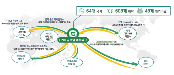 글로컬기획특집 4탄 글로벌거버넌스(그래픽)