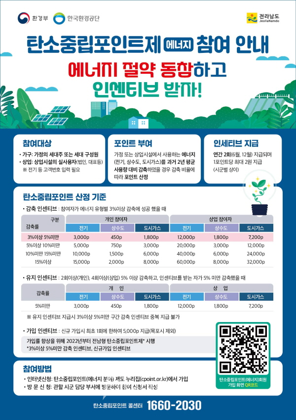 전남도 탄소중립포인트제 참여 안내 홍보 포스터