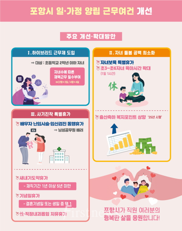 일·가정 양립 지원! 포항시, 자녀 수에 따른 공무원 재택근무 도입