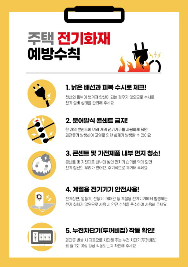 광주 동부소방서 주택 전기화재 예방수칙 이미지