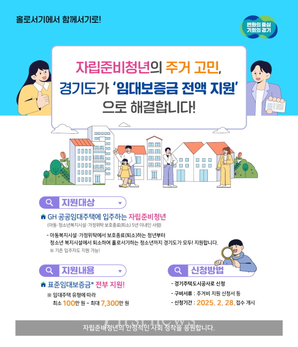 자립준비청년+임대보증금+지원