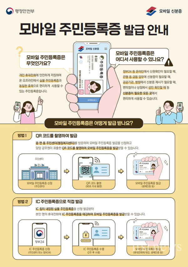 고흥군, 모바일 주민등록증 오는 14일부터 발급 시작
