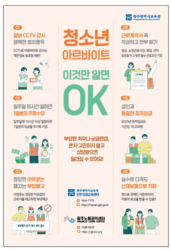광주시교육청, ‘일하는 청소년을 위한 노동인권 포스터