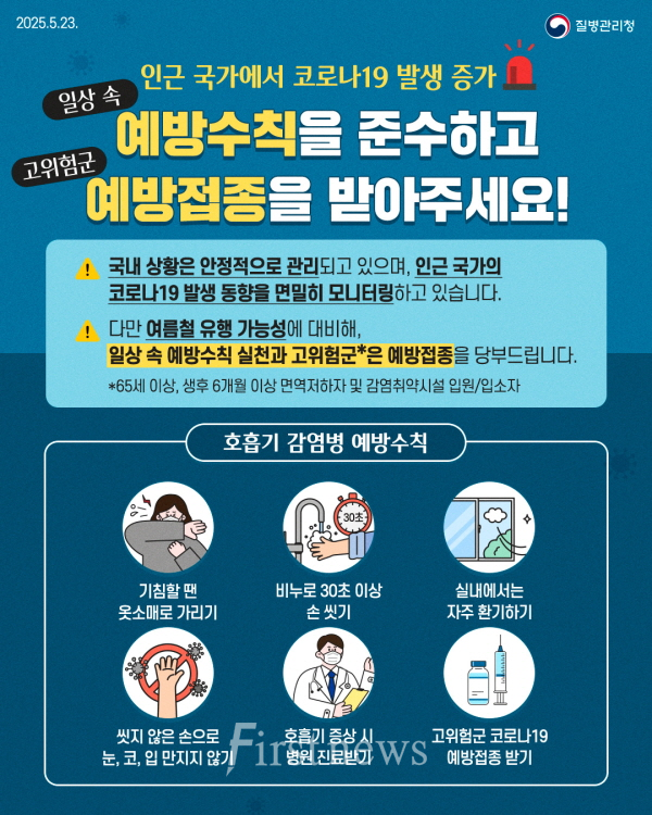 함평군, 코로나19 재유행 대비 선제적 예방 총력 포스터