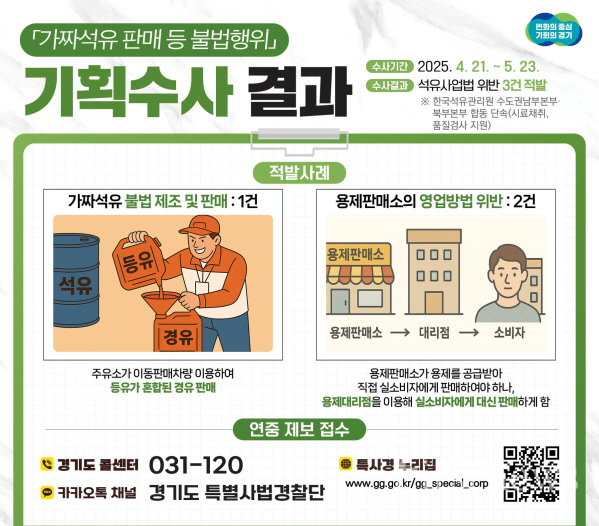 가짜석유+수사+결과