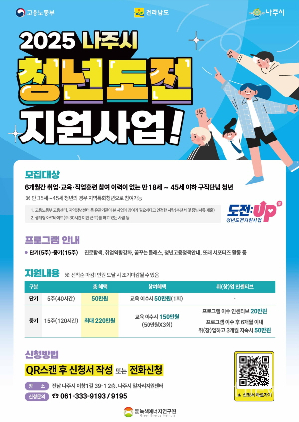 나주시 청년도전 지원사업 포스터