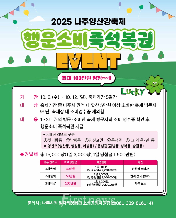 나주시가 ‘2025 나주영산강축제’에서 ‘행운 소비 즉석 복권 이벤트’를 진행