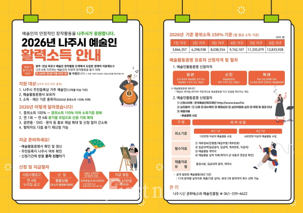 나주시 오는 3월 3일까지 ‘2026 예술인 활력소득 지원금’ 신청 포스터