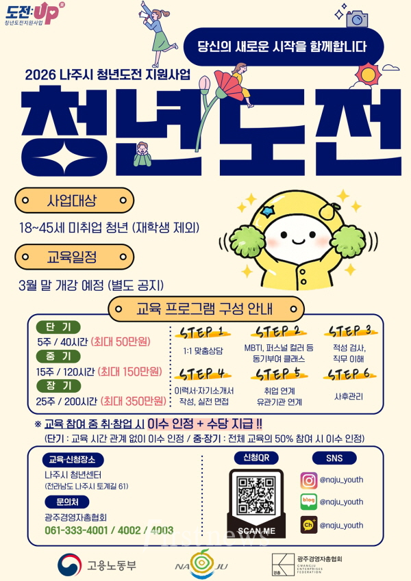 나주시 미취업 청년 맞춤형 취업역량 프로그램인 ‘청년도전지원사업’ 참여자를 모집 포스터