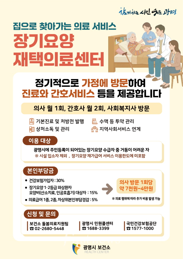 광명시, 27일부터 ‘장기요양 재택의료센터’ 운영