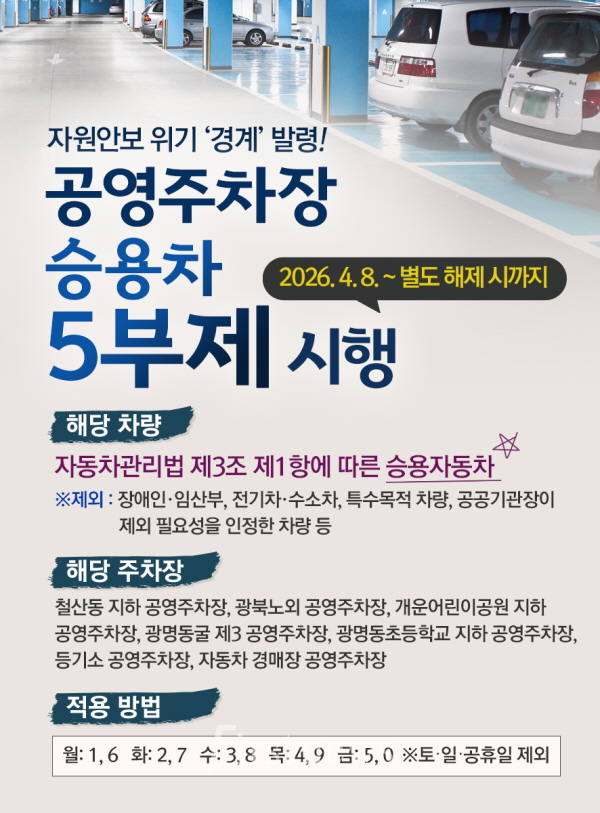 광명시, 8일부터 공영주차장 7곳 ‘승용차 5부제’ 시행