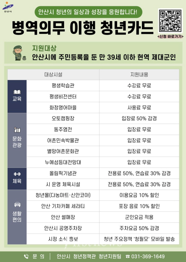 안산시, 병역의무 이행 청년카드 혜택 5월부터 대폭 확대 포스터