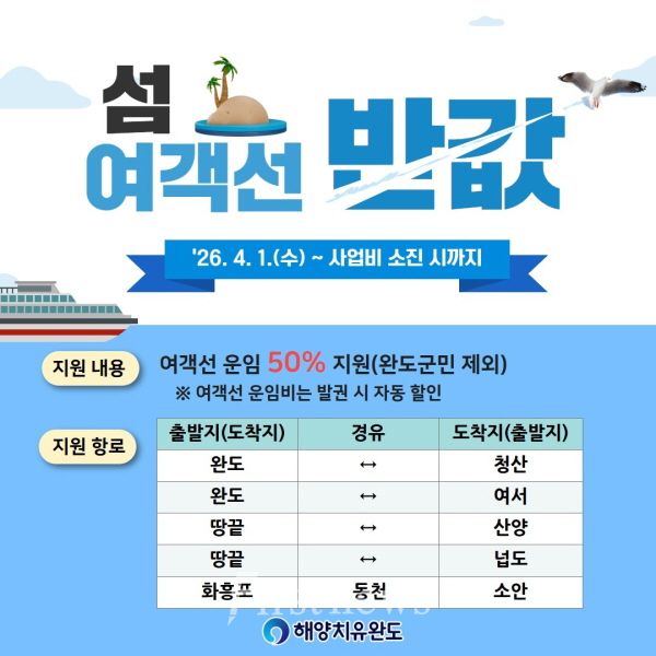 완도군 섬 여객선 반값 운임 지원 사업 안내 포스터
